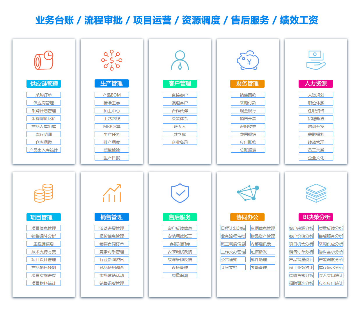 蚌埠ERP系统